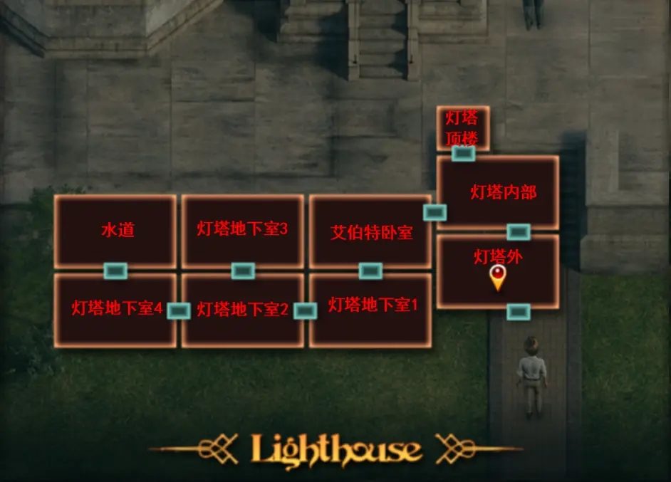 纳迪亚之宝 攻略要点 详情图 4