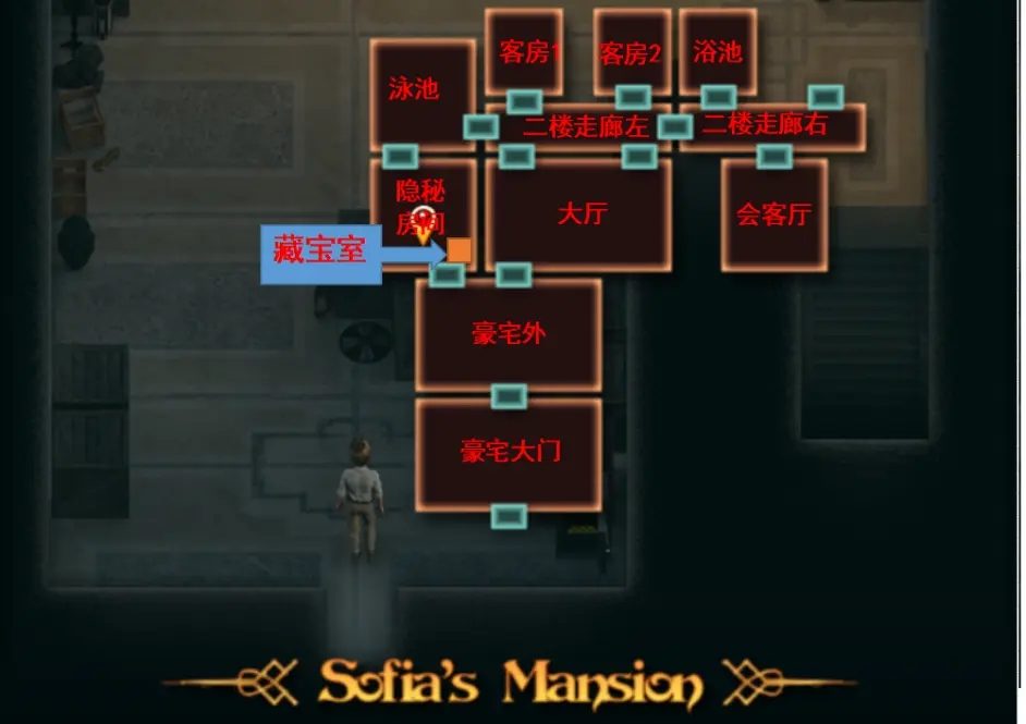 纳迪亚之宝 操作界面 页面配图 1