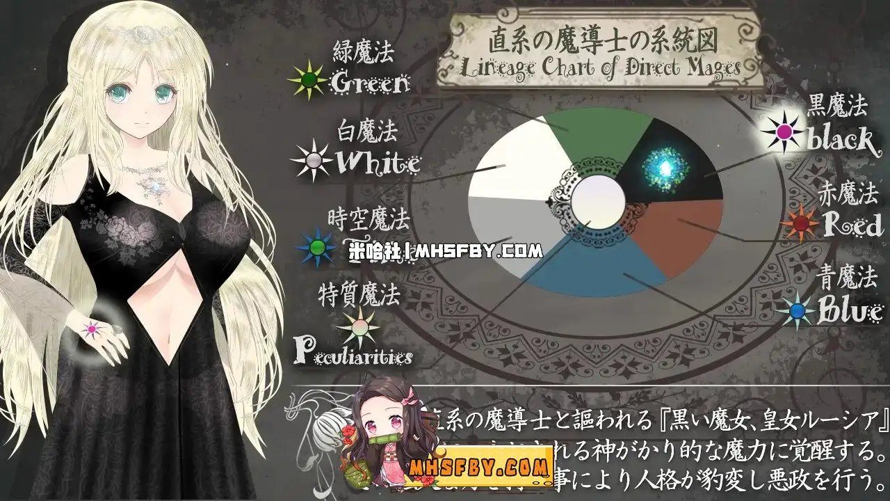 魔法师露娜 版本内容 玩法截图 2