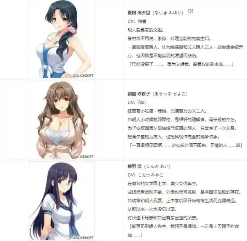 妻中蜜123番外合集 收集要素 详情图 5